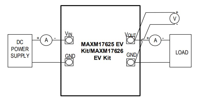 Applikations-Schaltungsdiagramm - Nexperia LFPAK56D Halbbrücken-MOSFETs